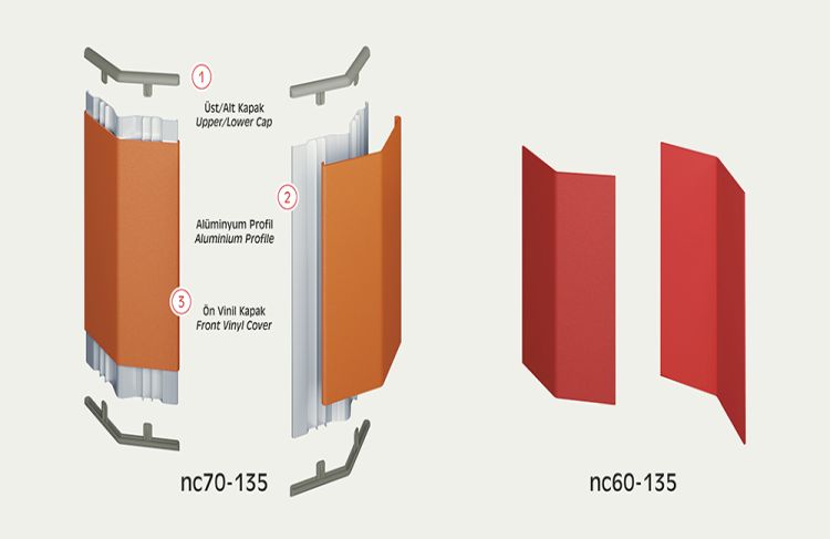 nc60-135 / nc70-135 Açılı Köşe Koruma